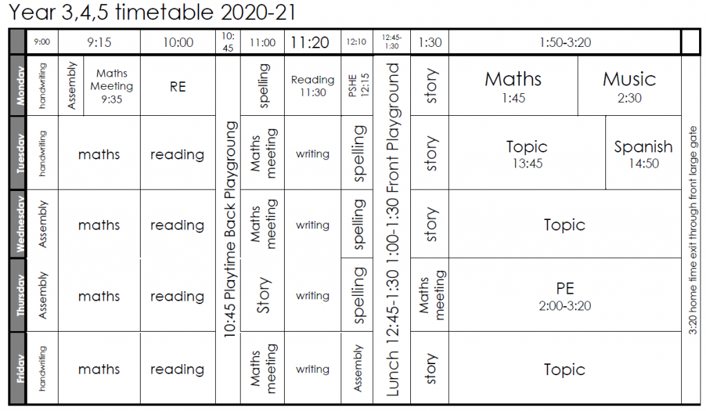 Morningside Primary School Our School Day
